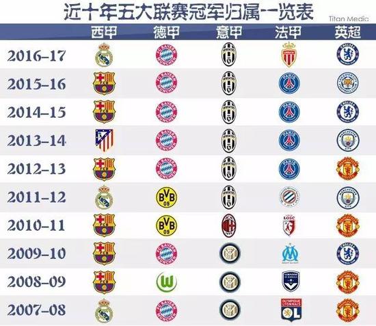 穩定性上的